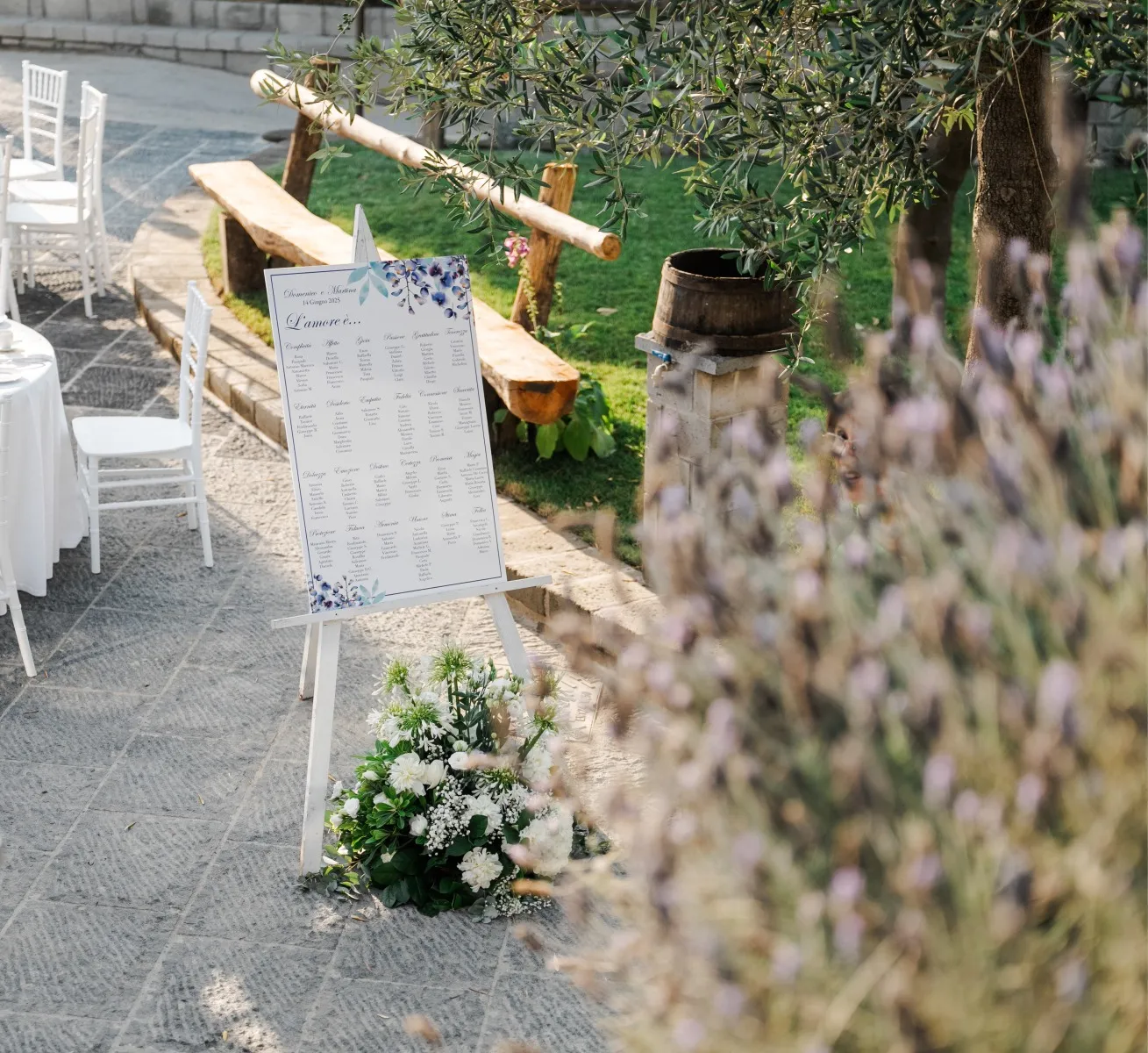 Grazie per averci contattato